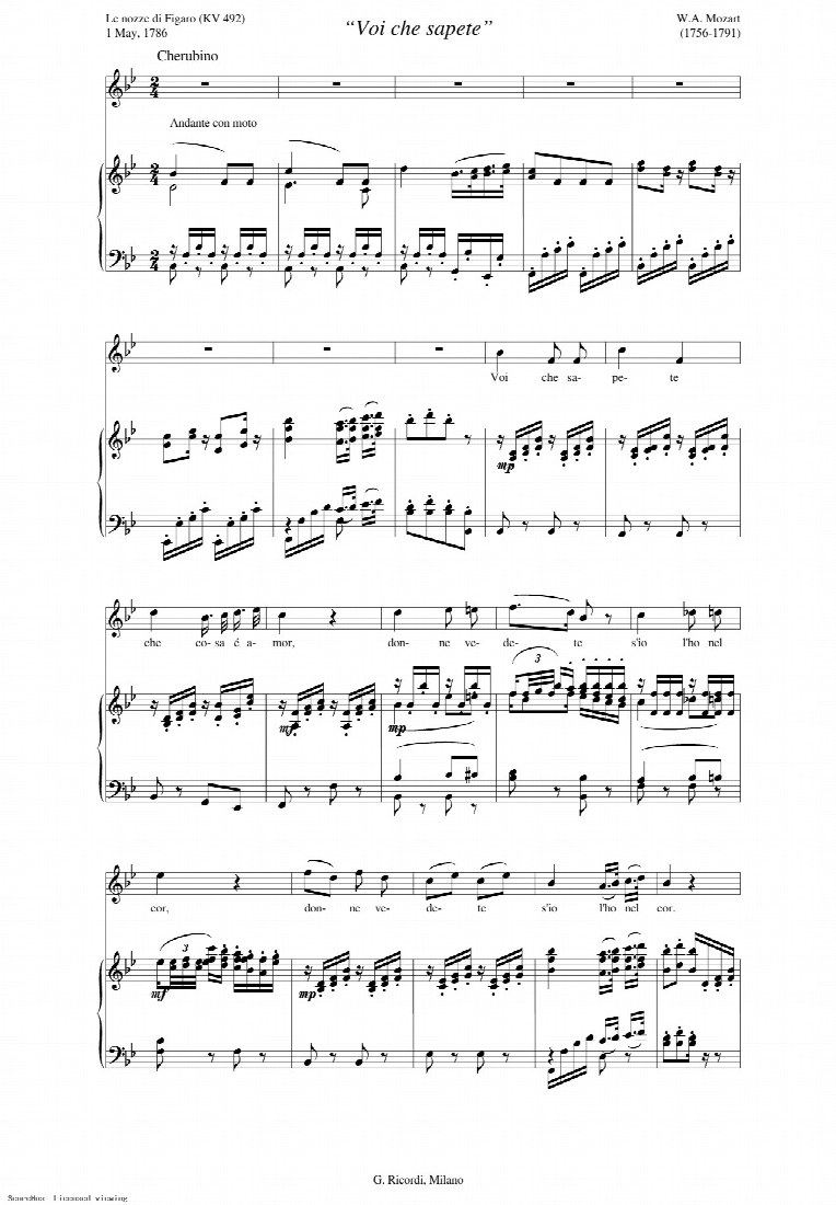 First-page preview of Voi Che Sapete
