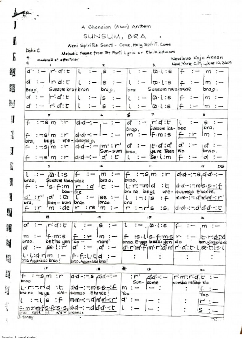 First-page preview of SUNSUM BRA