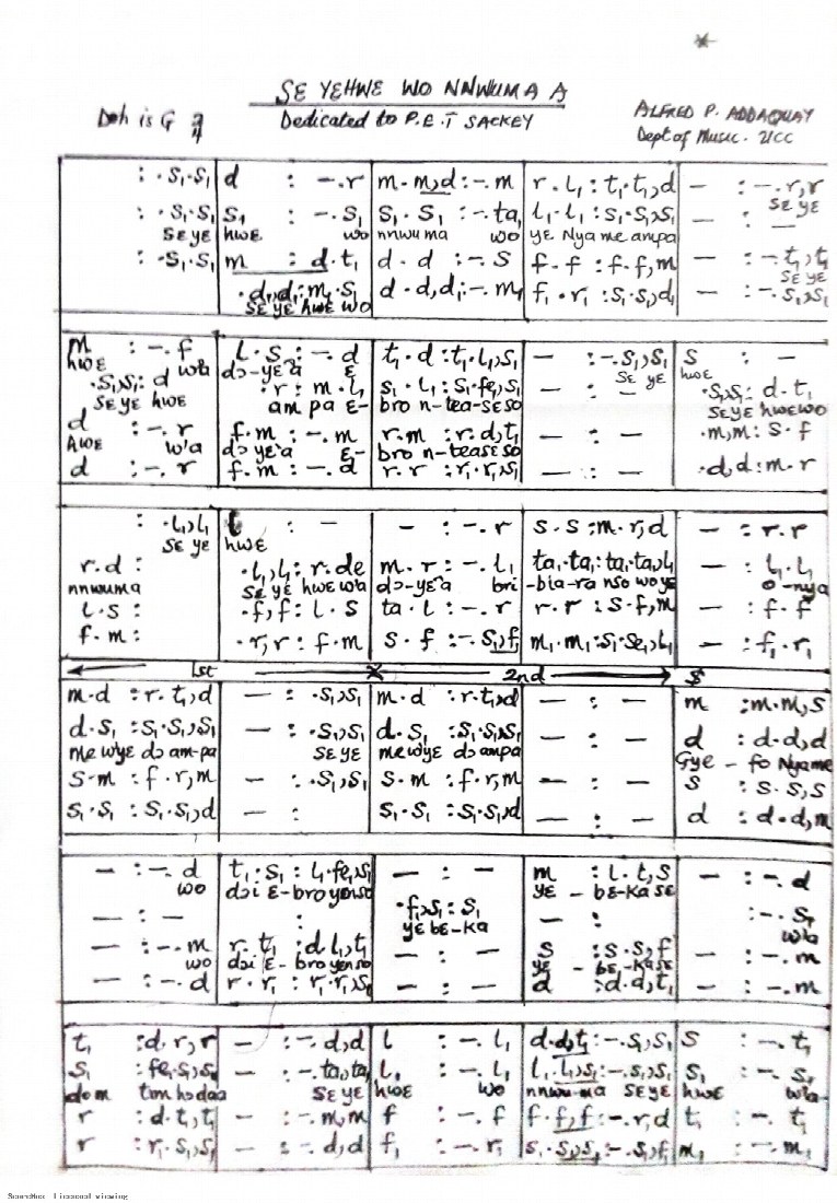 First-page preview of Se yehwe wo nnwuma a