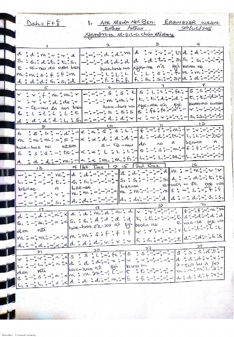 First-page preview of Atemuda no a ben