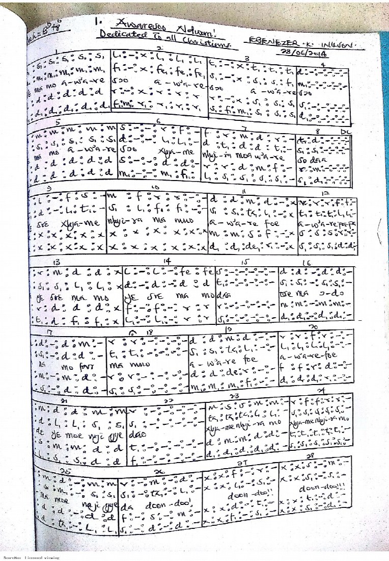 First-page preview of Awaresoo Ndwom